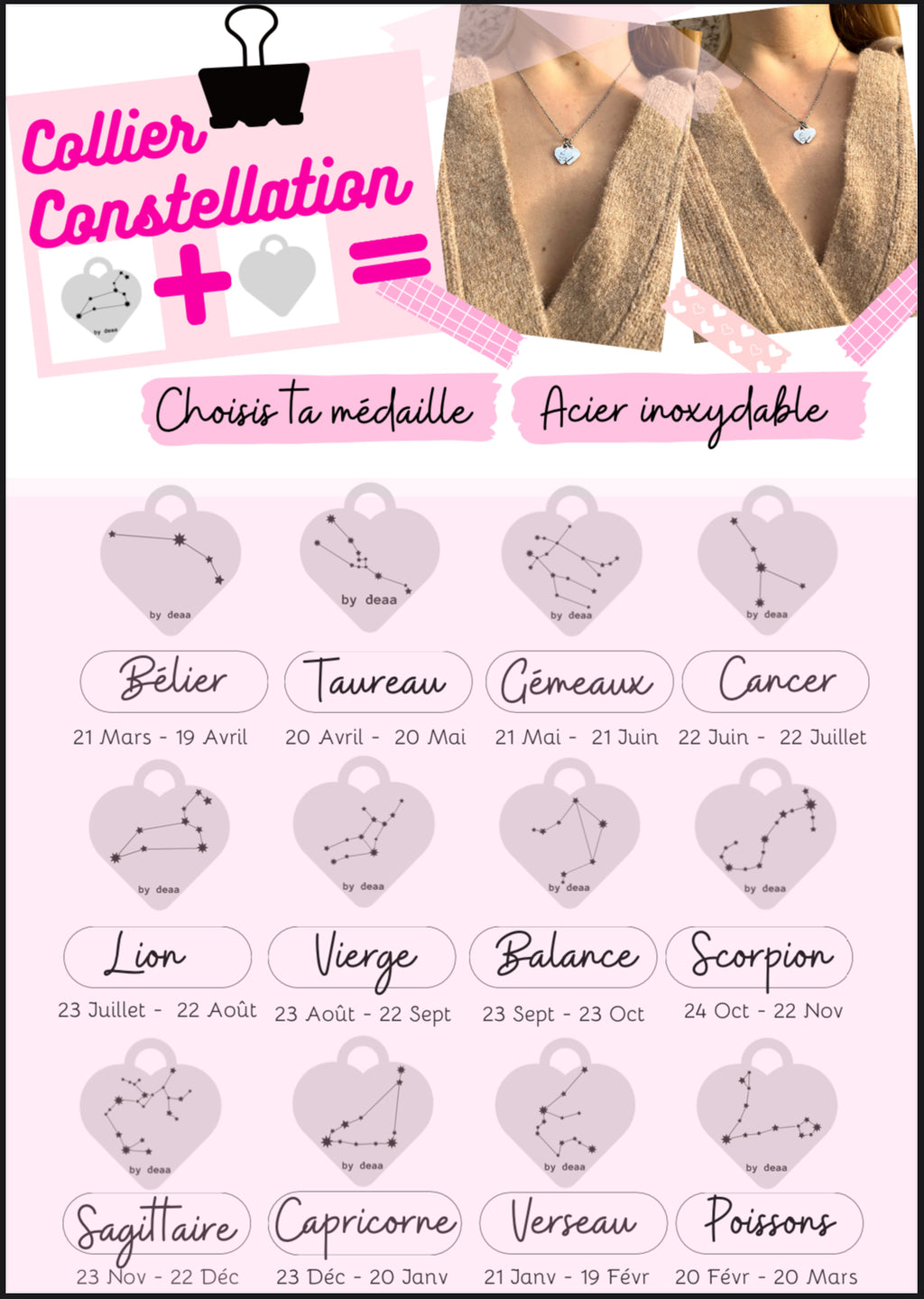 Collier Constellation Personnalisé – Acier Inoxydable