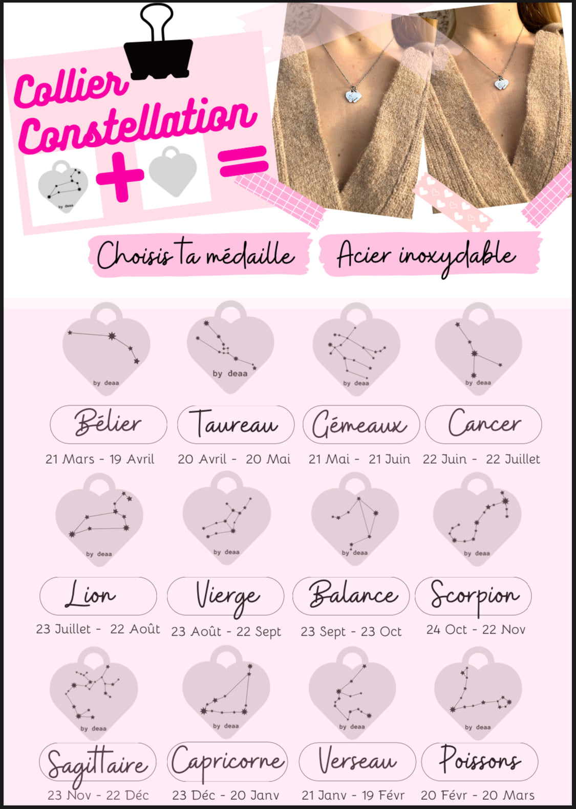 Collier Constellation Personnalisé – Acier Inoxydable